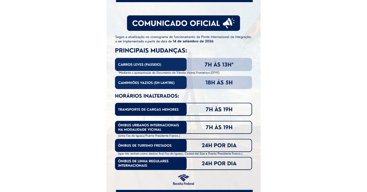 Comissão Mista libera passagem de carros de moradores fronteiriços pela Ponte da Integração a partir de setembro